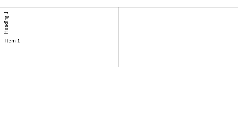 change-text-direction-in-a-table-cell-mobisystems